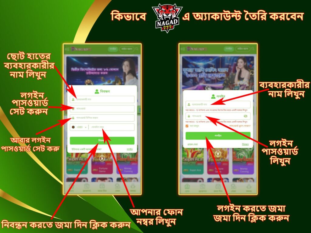Nagad 777 Registration